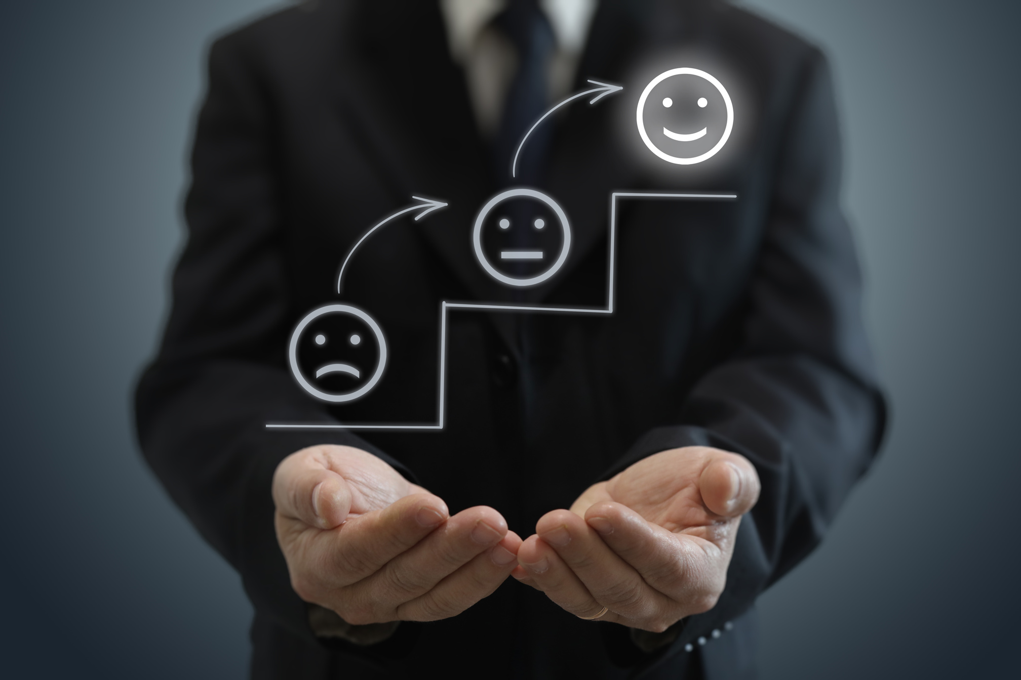 Marketing customer unhappy happy